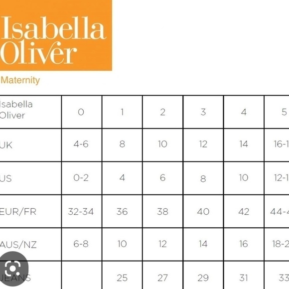 ISABELLA OLIVER Maternity Ruched Dress size 1 or US 4 - Picture 3 of 7